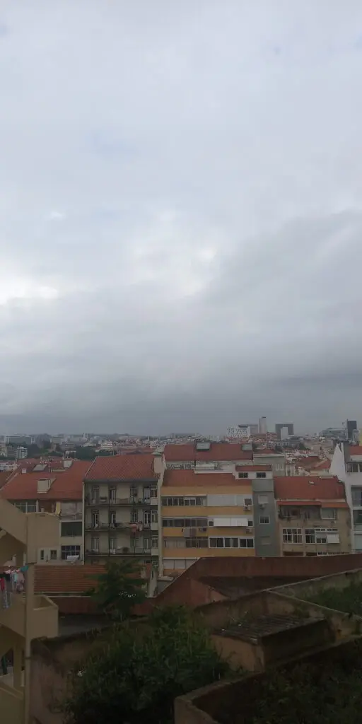 O tempo hoje: cinzento